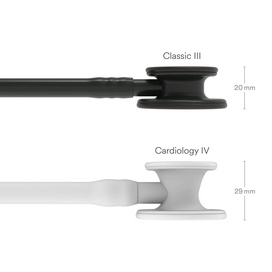 Classic III · All black · 5803