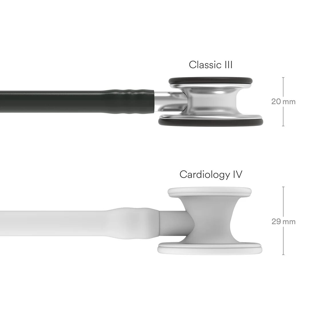 Classic III · Black · 5620
